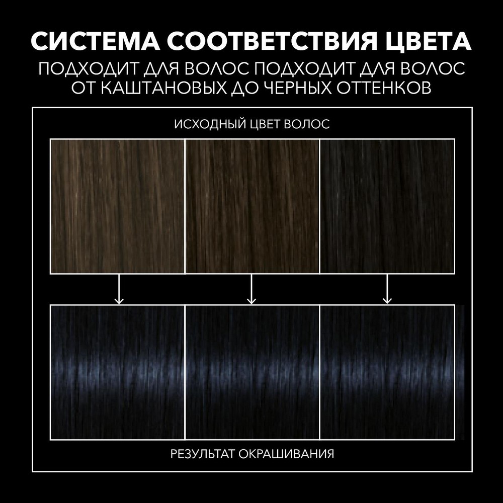 Стойкая крем - краска для волос Сьёсс 1-4 Иссиня-черный 50мл. Фото 7.