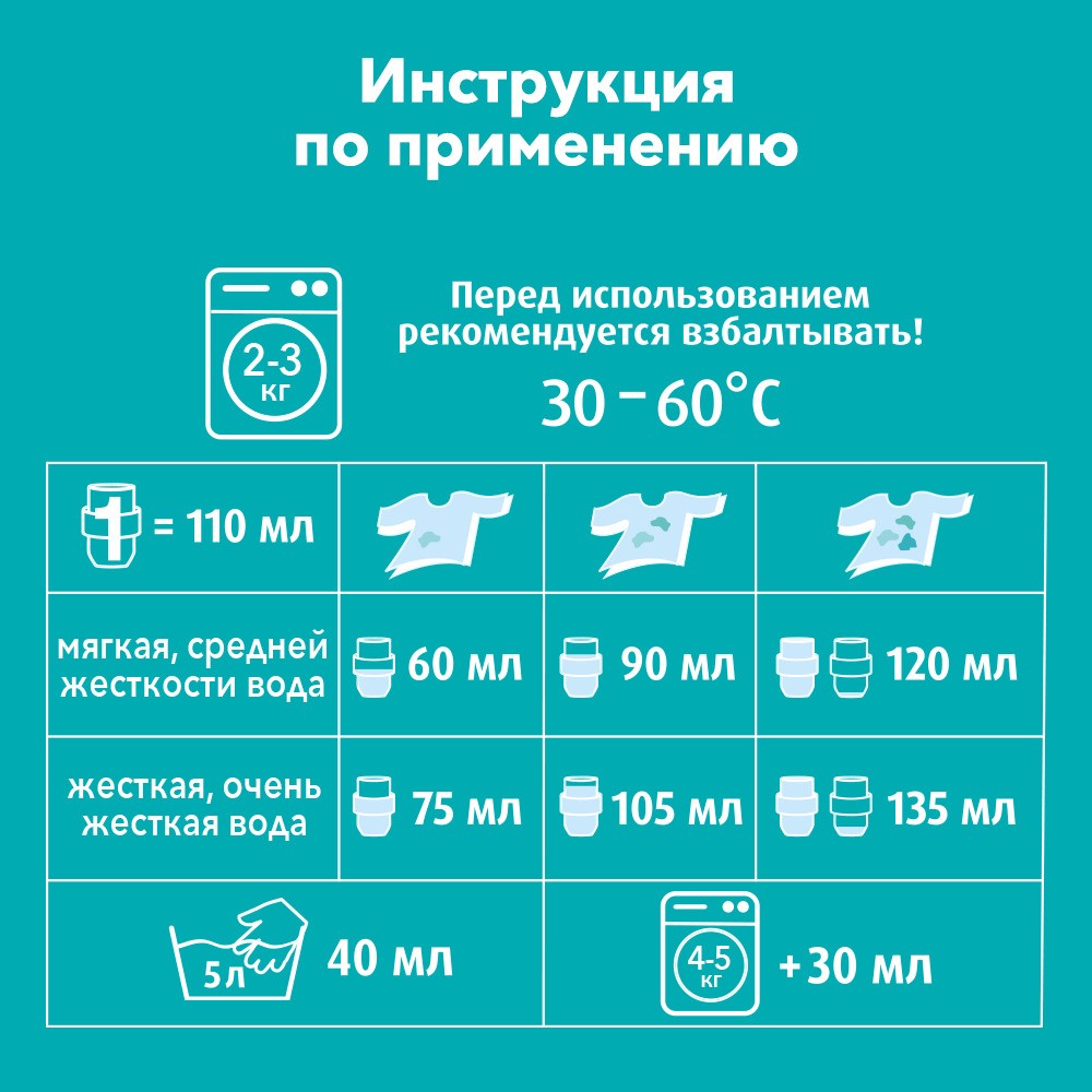 Гель для стирки синтетических тканей и спортивных вещей Ласка Синтетика и Спорт 1000мл. Фото 8.
