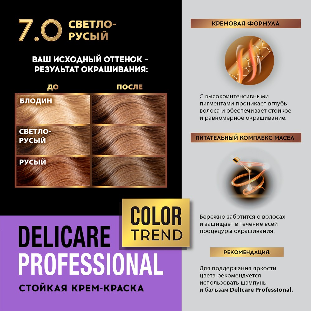 Стойкая крем - краска для волос Delicare Professional Color Trend 7.0 Светло-русый. Фото 9.