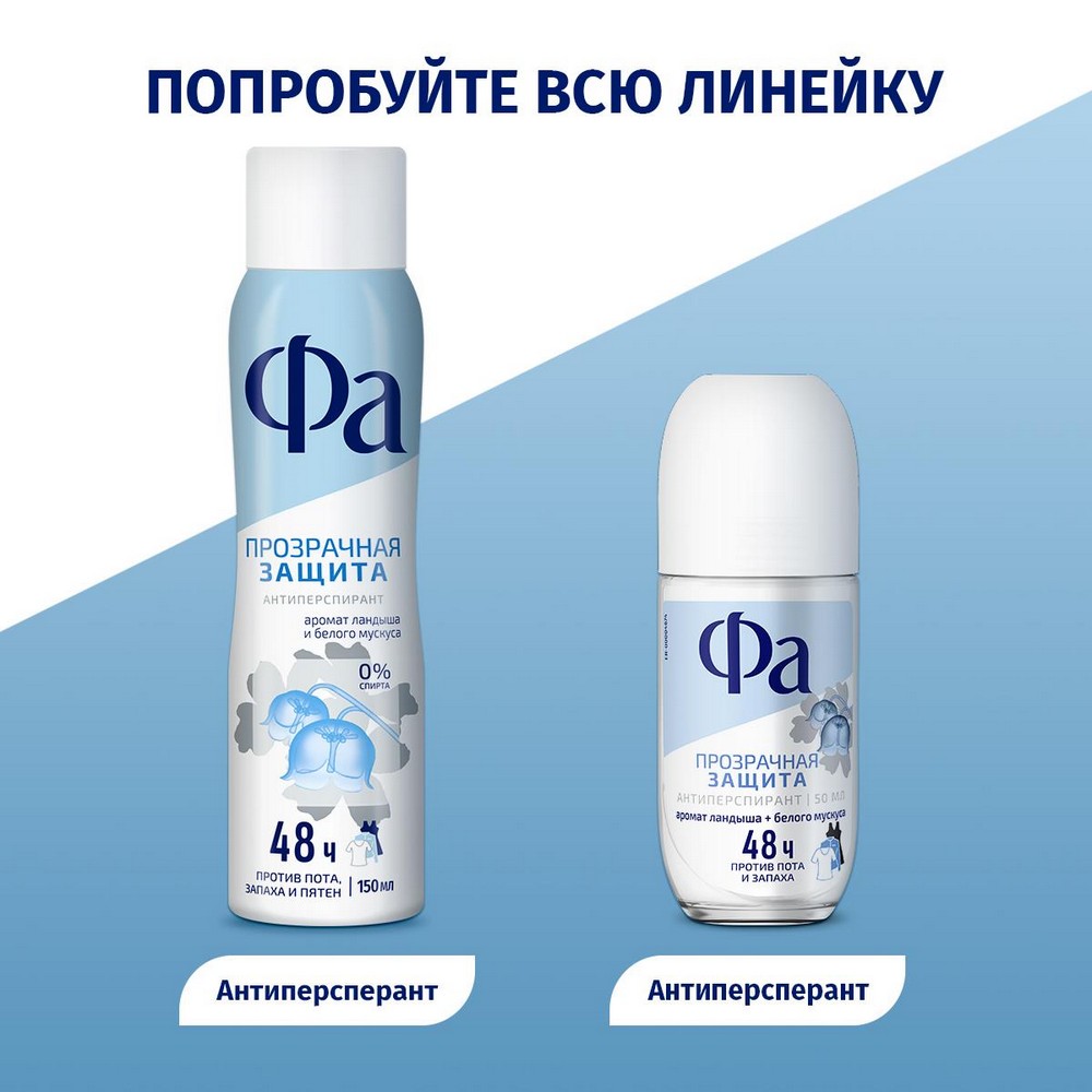 Женский дезодорант - антиперспирант Фа Прозрачная Защита Ландыш и белый мускус 150мл. Фото 8.