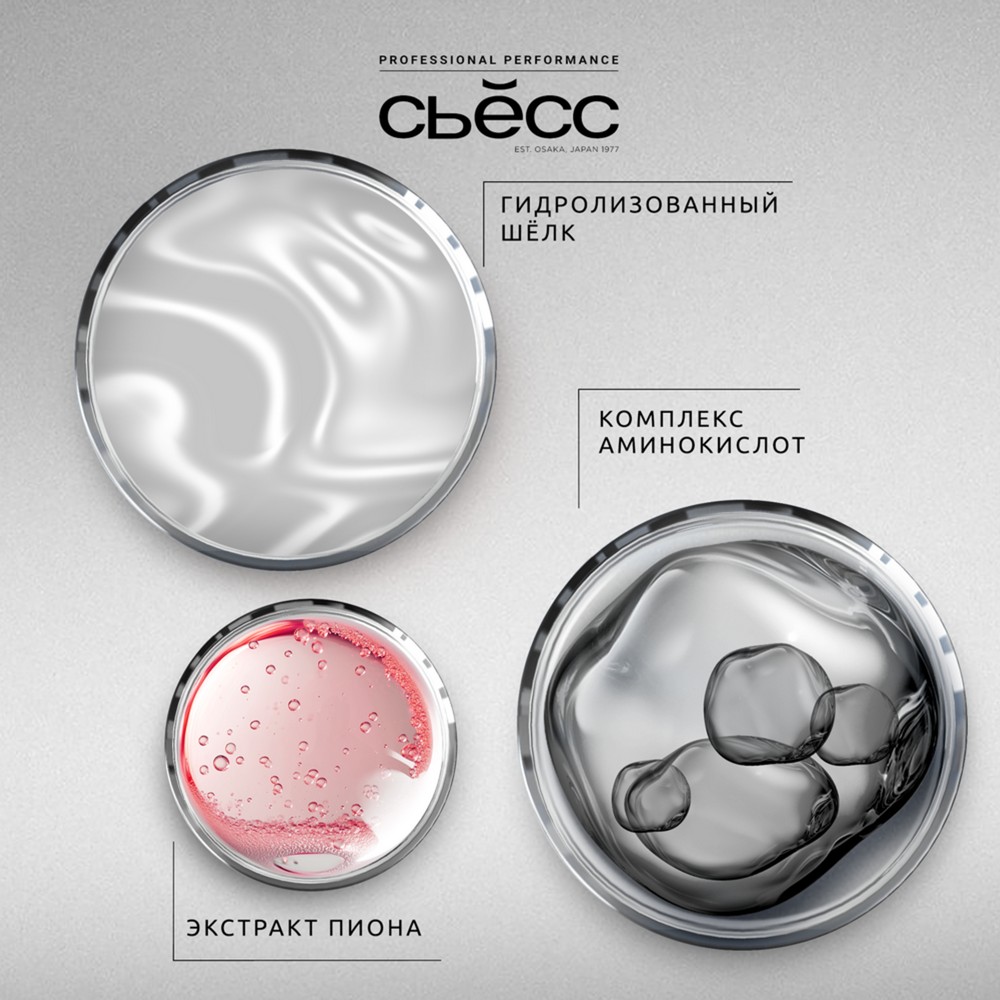 Шампунь для тусклых и лишенных блеска волос Сьёсс Glossing 450мл. Фото 6.