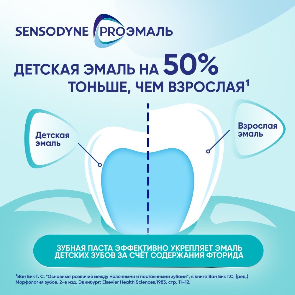 Детская зубная паста Sensodyne ProЭмаль Junior " Мятная жвачка " от 6 до 14 лет 50мл. Фото 7.