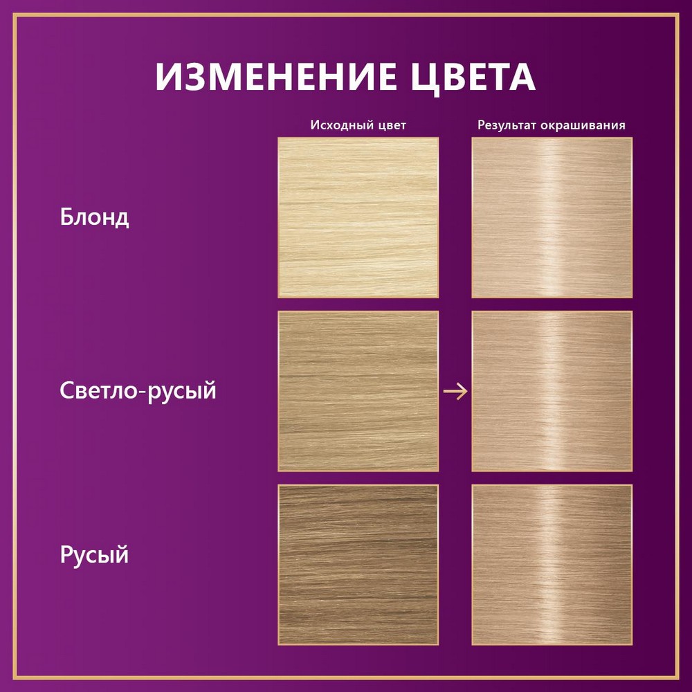 Стойкая крем - краска для волос Палетт Интенсивный цвет 9-14 Жемчужный светло-русый. Фото 3.