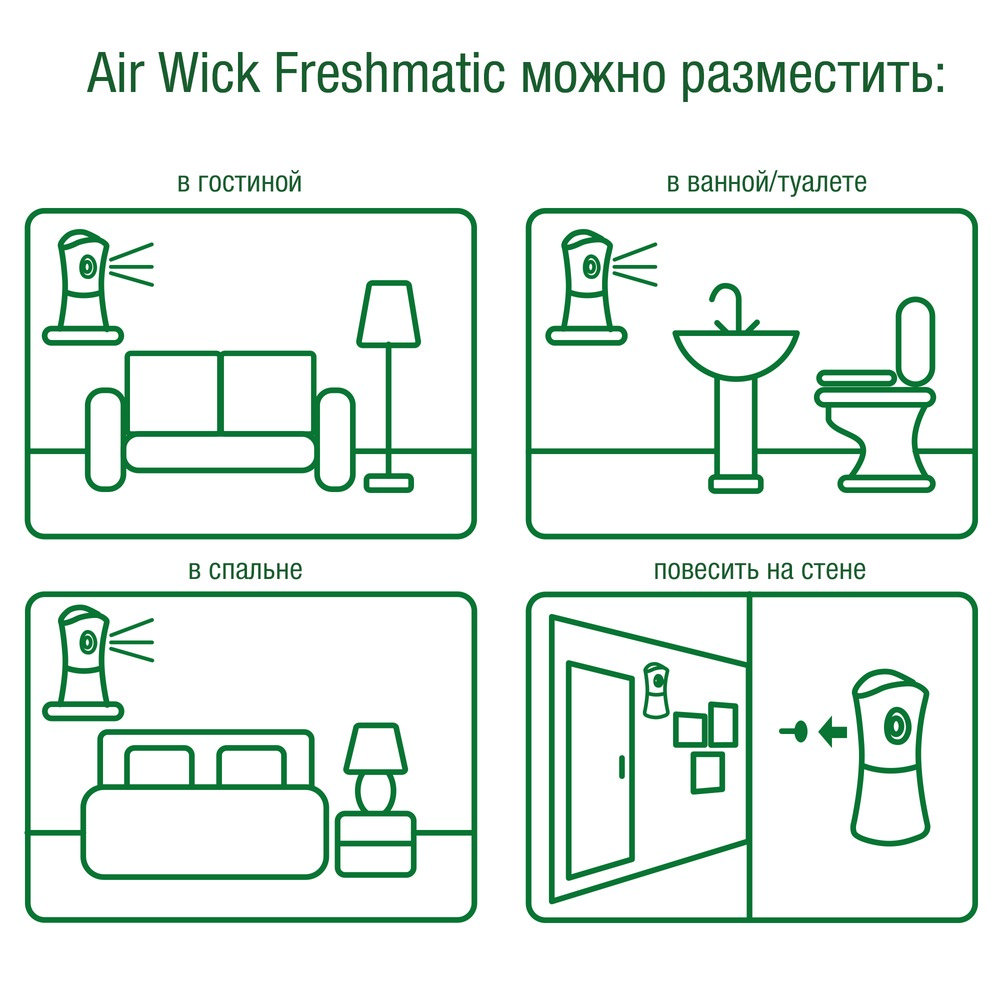 Автоматический освежитель воздуха Air wick Freshmatic " нежность шелка и лилии " , универсальный 250мл Вид№8