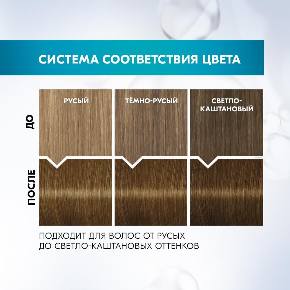 Стойкая краска для волос Глисс Кур Уход & увлажнение с гиалуроновой кислотой 7-00 Тёмно-русый. Фото 6.