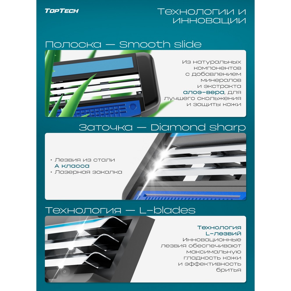 Сменные кассеты TopTech Razor 3 3 лезвия 12шт. Фото 7.