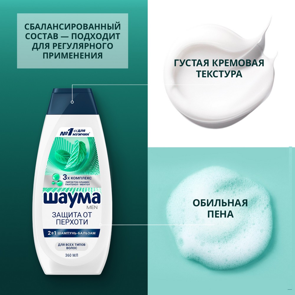 Мужской шампунь - бальзам 2 в 1 Шаума Men Защита от перхоти 370мл. Фото 8.