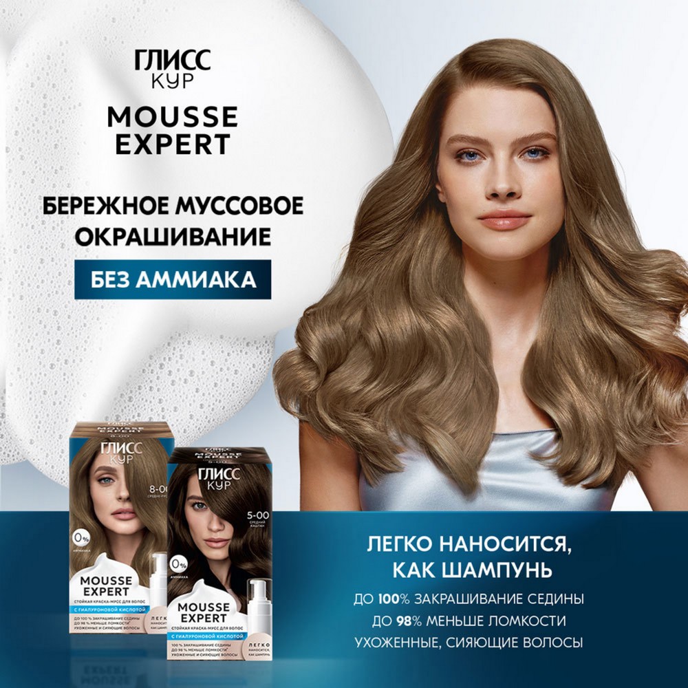 Стойкая краска - мусс для волос Глисс Кур Mousse Expert 2-00 Черный 85мл. Фото 15.
