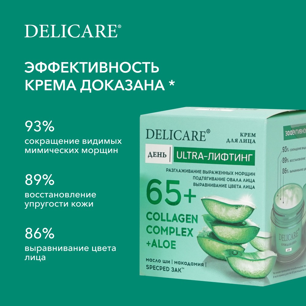 Дневной крем для лица Delicare Collagen Complex + Aloe с алоэ вера и коллагеном 65+ 50мл Вид№9