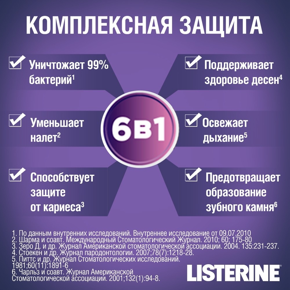 Ополаскиватель для полости рта Listerine Total Care 6 в 1 250мл. Фото 12.