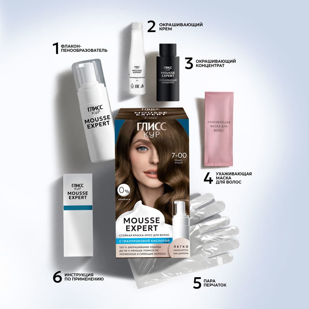 Стойкая краска - мусс для волос Глисс Кур Mousse Expert 7-00 Темно-русый 85мл. Фото 9.
