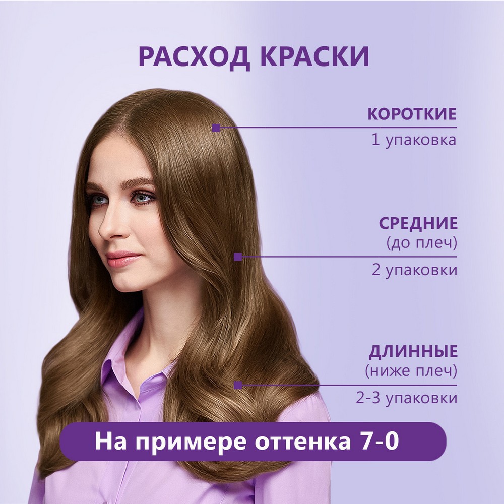 Стойкая крем - краска для волос Палетт Интенсивный цвет PL0 Платиновый осветлитель 110мл. Фото 10.