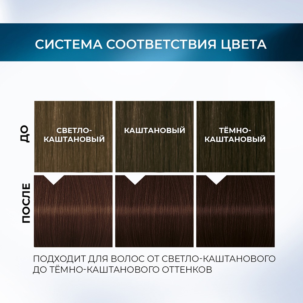 Стойкая краска - мусс для волос Глисс Кур Mousse Expert 4-65 Шоколадный Каштан 85мл. Фото 8.