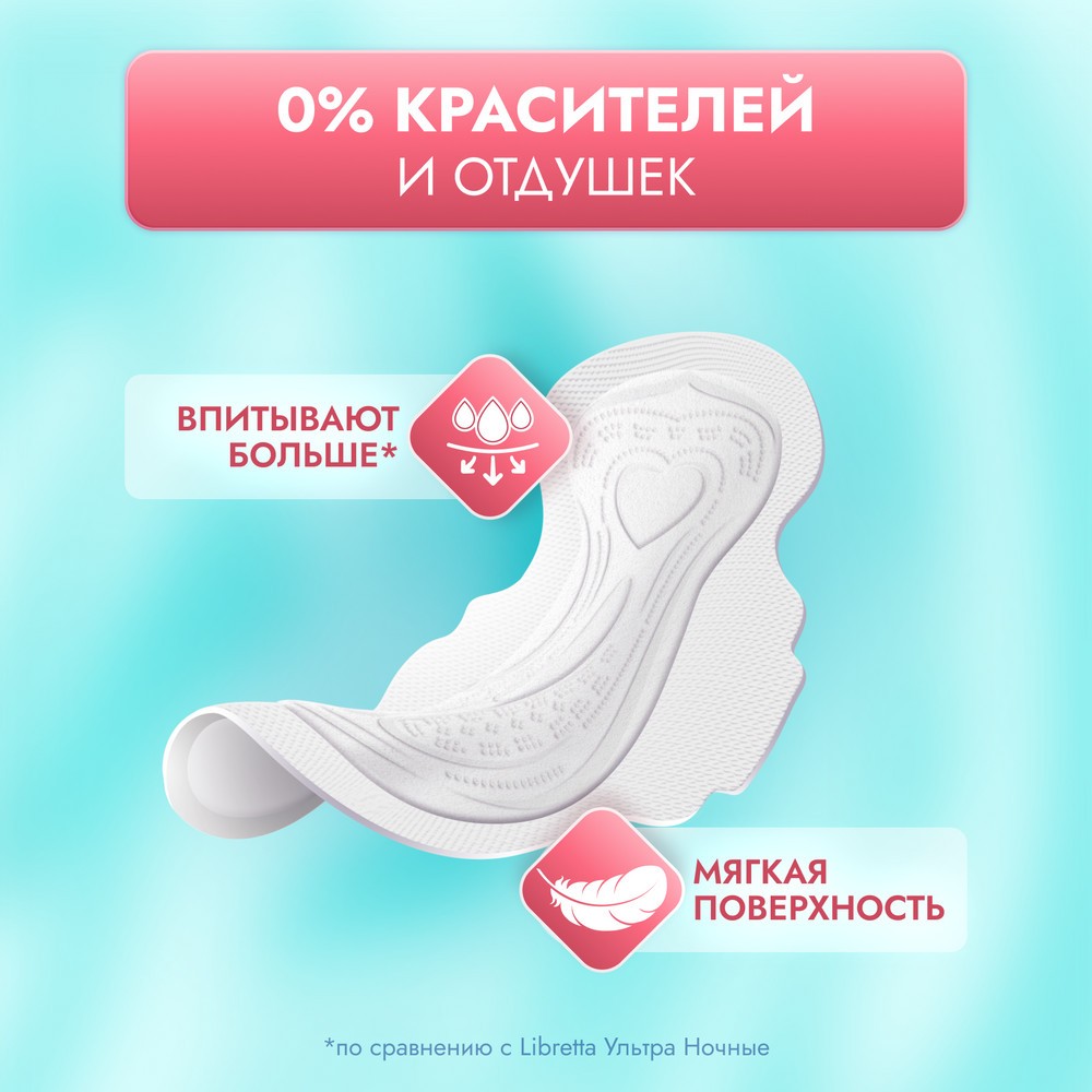 Женские прокладки с мягкой поверхностью Libretta Сенситив нормал+ 8шт. Фото 9.