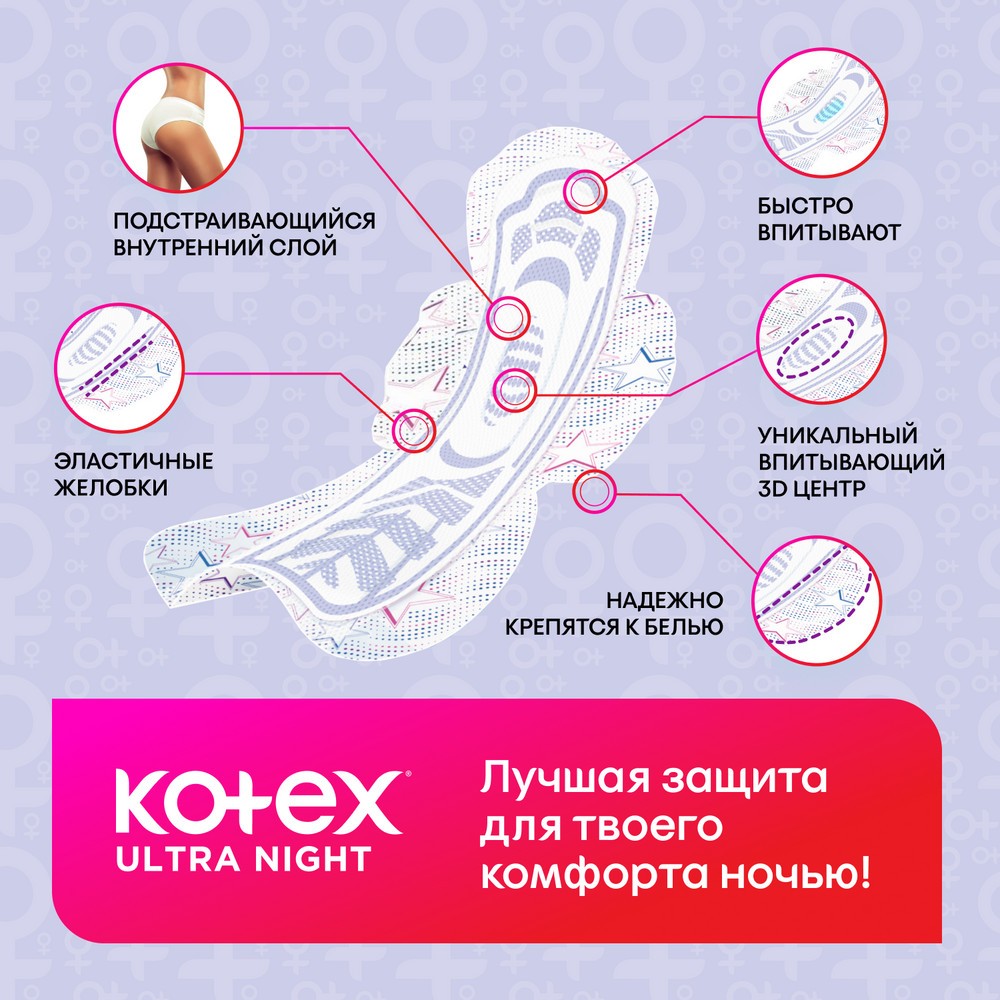 Прокладки Kotex Ultra Dry&Soft Night 7шт. Фото 5.