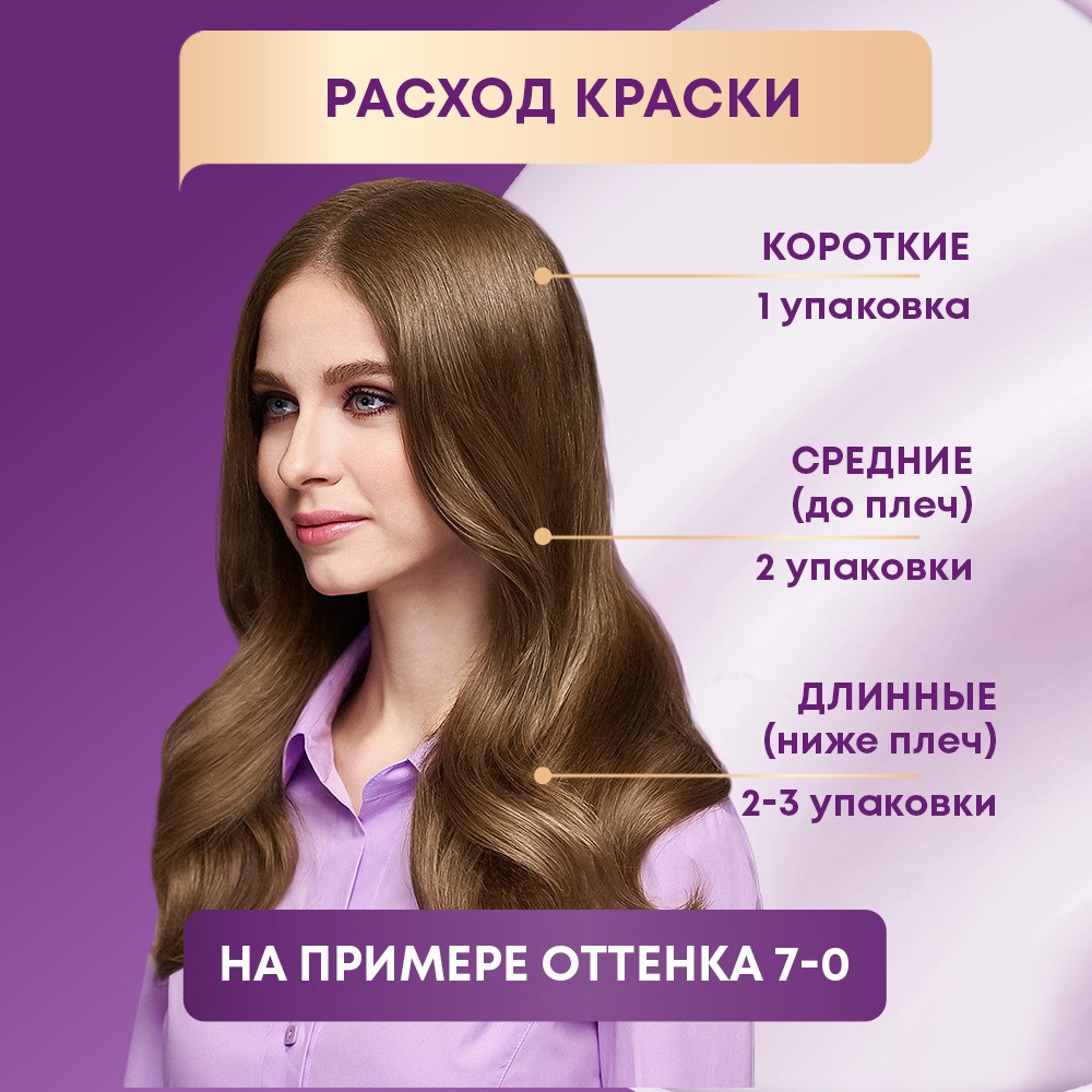 Стойкая крем - краска для волос Палетт Интенсивный цвет 9-14 Жемчужный светло-русый. Фото 8.