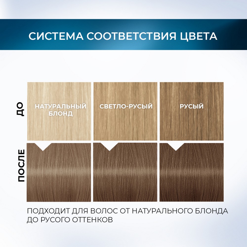 Стойкая краска - мусс для волос Глисс Кур Mousse Expert 8-16 Холодный Русый 85мл. Фото 8.