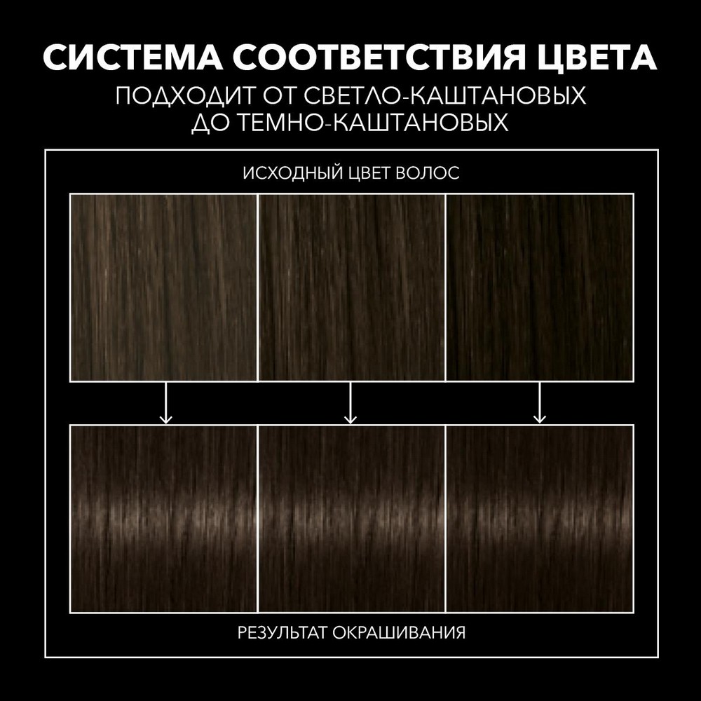 Стойкая крем - краска для волос Сьёсс 3-1 Темно-каштановый 50мл. Фото 9.