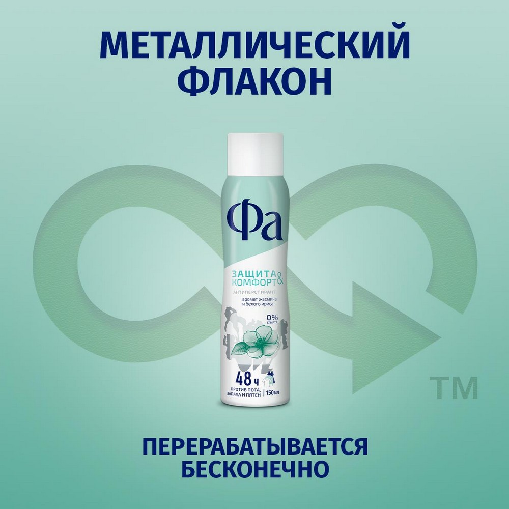 Женский дезодорант - антиперспирант Фа Защита & Комфорт Жасмин и белый рис 150мл. Фото 8.