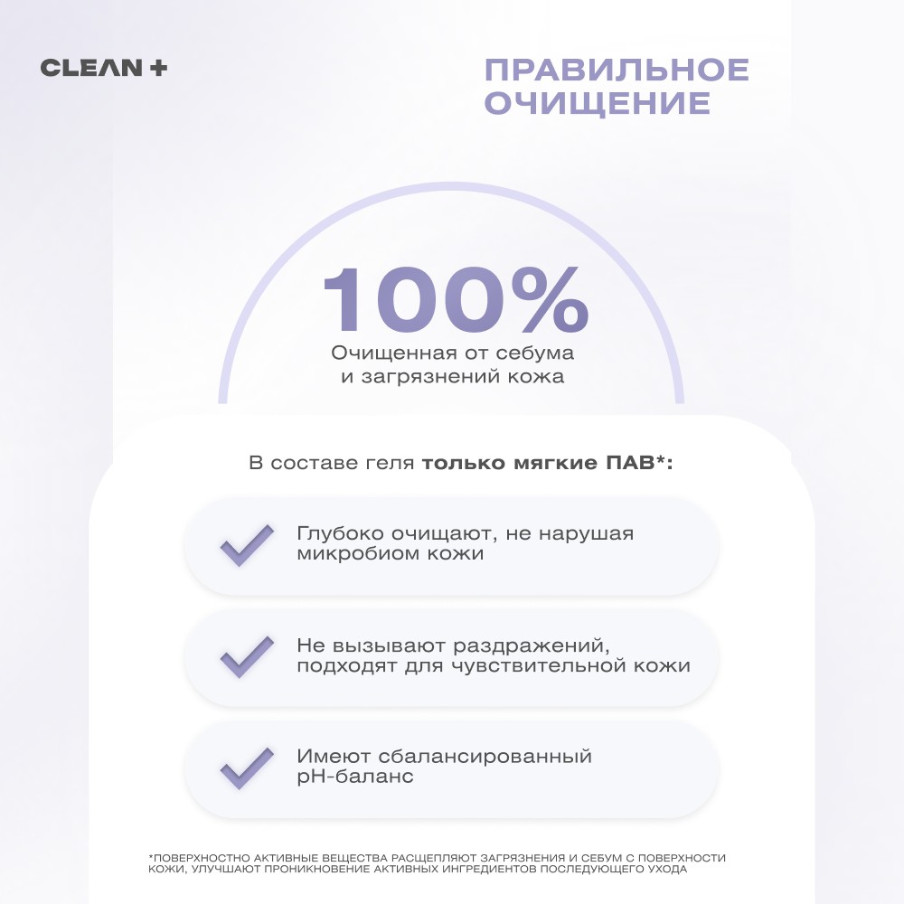 Гель для умывания CLEAN+ Anti Age Power 200мл. Фото 7.