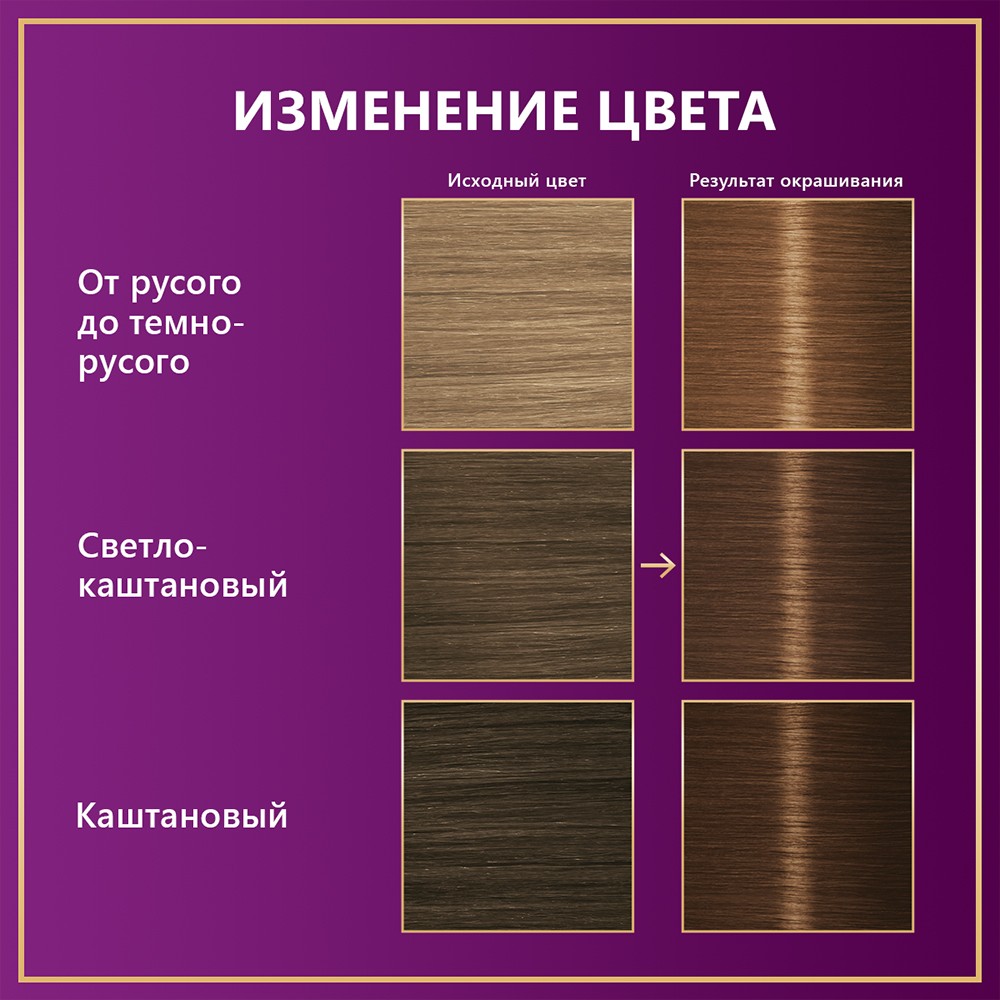 Крем - краска Палетт Интенсивный цвет стойкая для волос G4 Какао 50мл. Фото 8.