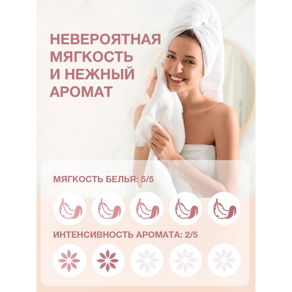 Концентрированный кондиционер для белья Вернель Sensitive Мягкость хлопка 1,82л. Фото 8.