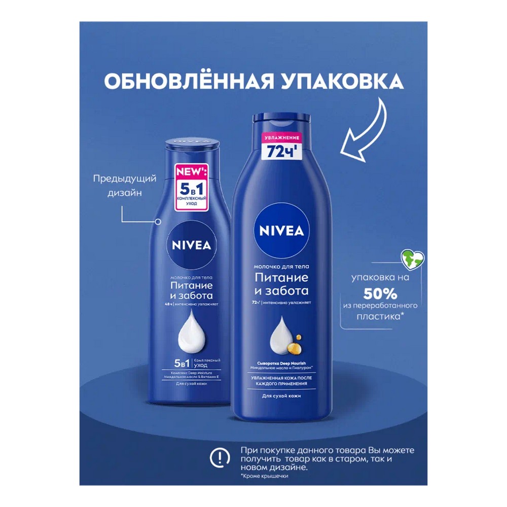 Молочко для тела NIVEA Питание и забота 250мл. Фото 4.
