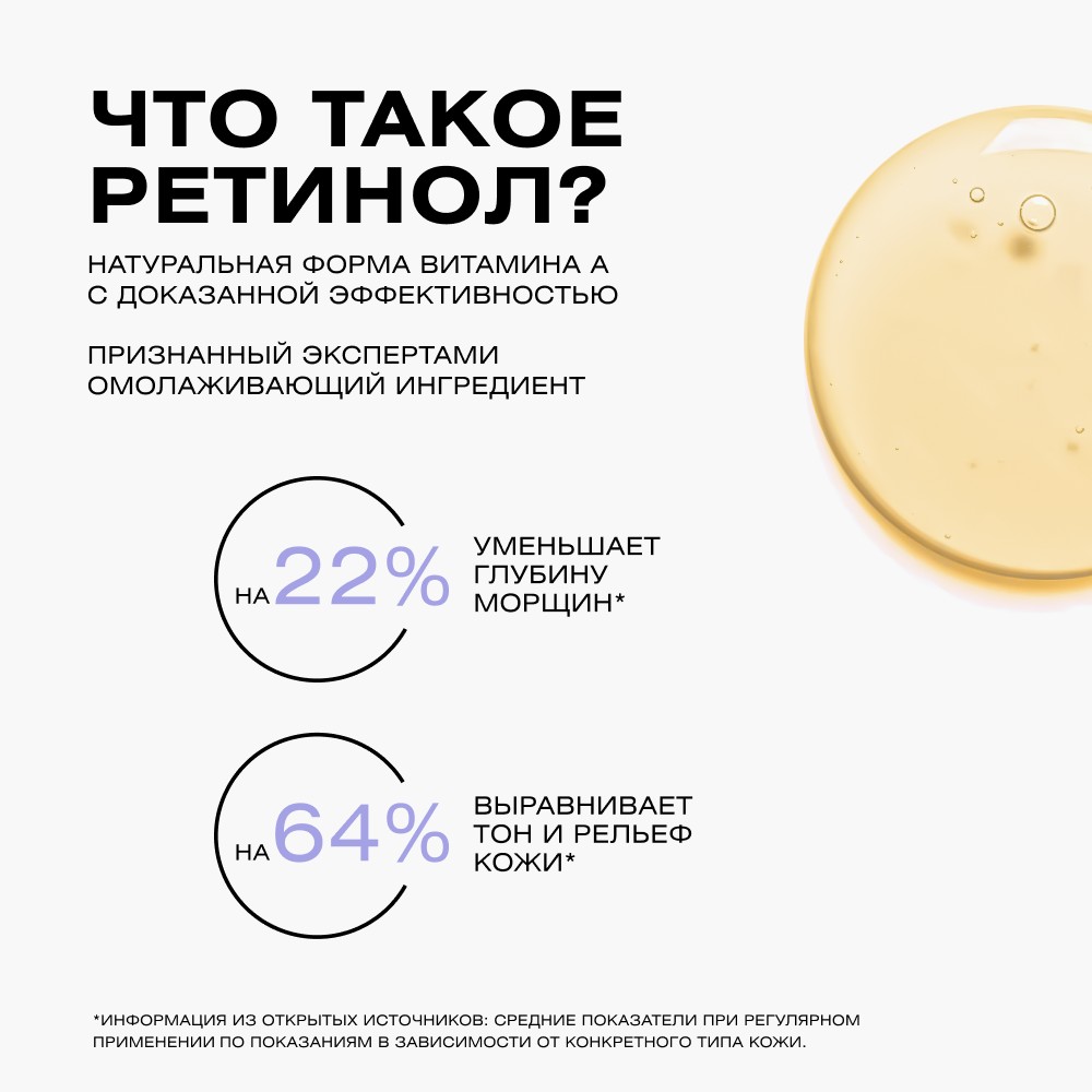 Сыворотка для лица с коллагеном CLEAN+ Retinol 30мл. Фото 6.