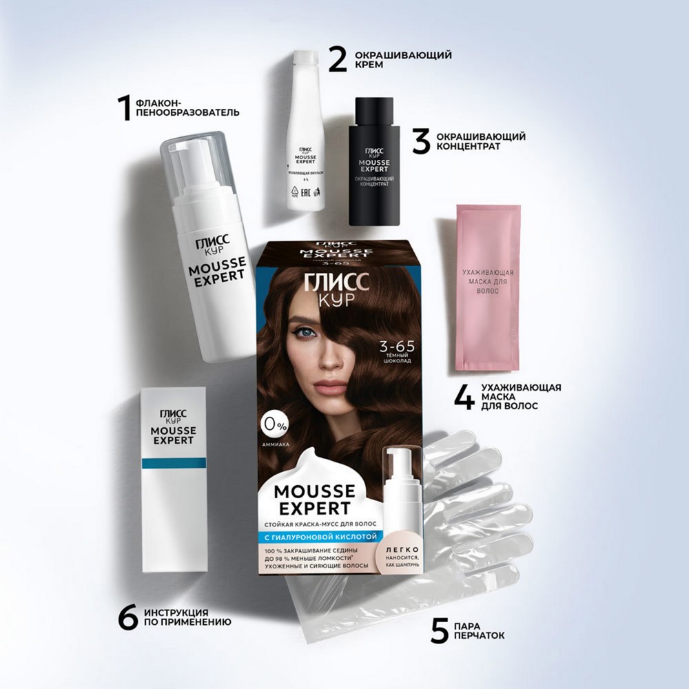 Стойкая краска - мусс для волос Глисс Кур Mousse Expert 3-65 Темный шоколад 85мл. Фото 9.