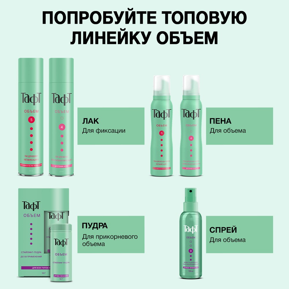 Лак для тонких волос Тафт Объем для Сверхсильная фиксация (4) 225мл. Фото 9.