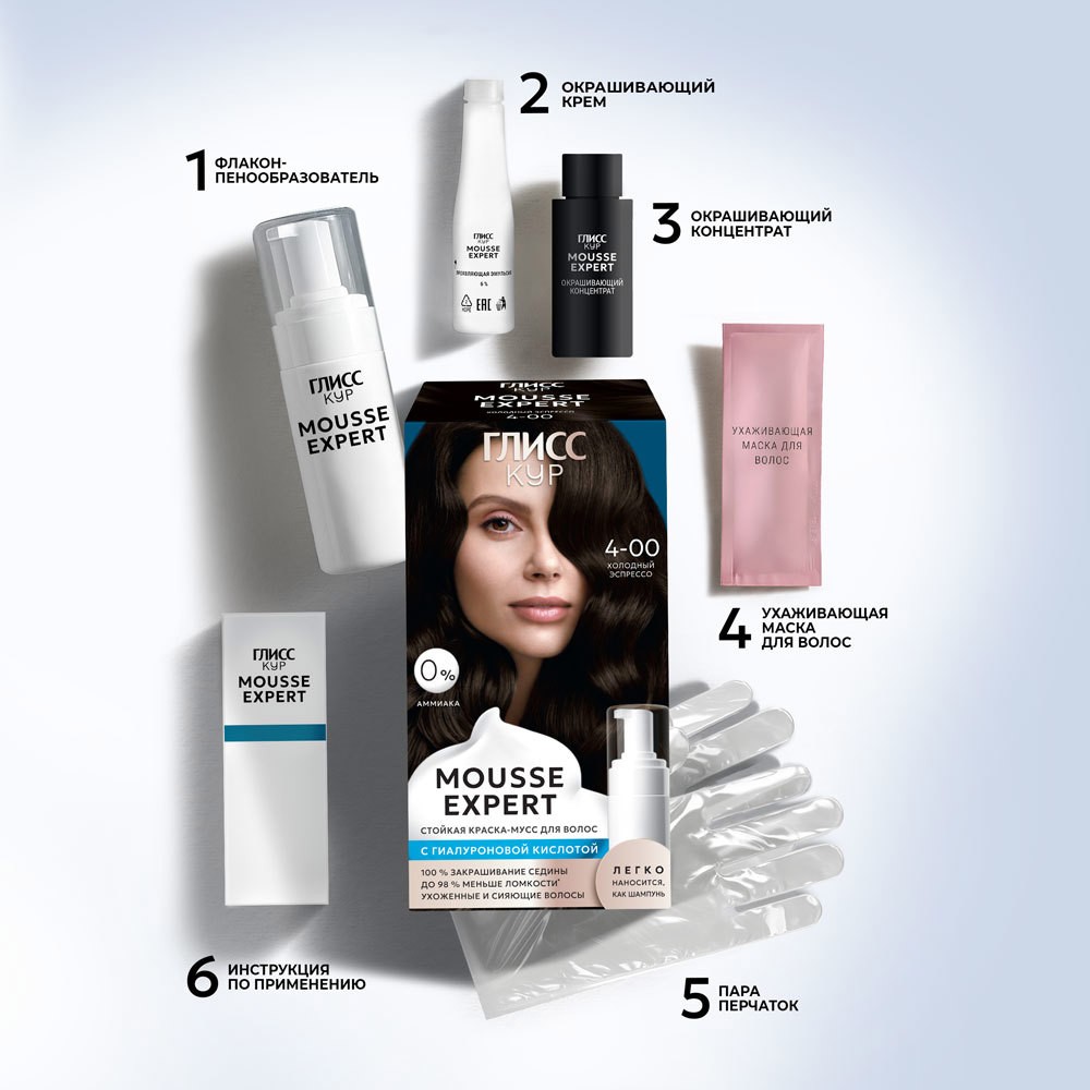 Стойкая краска - мусс для волос Глисс Кур Mousse Expert 4-00 Холодный эспрессо 85мл. Фото 9.