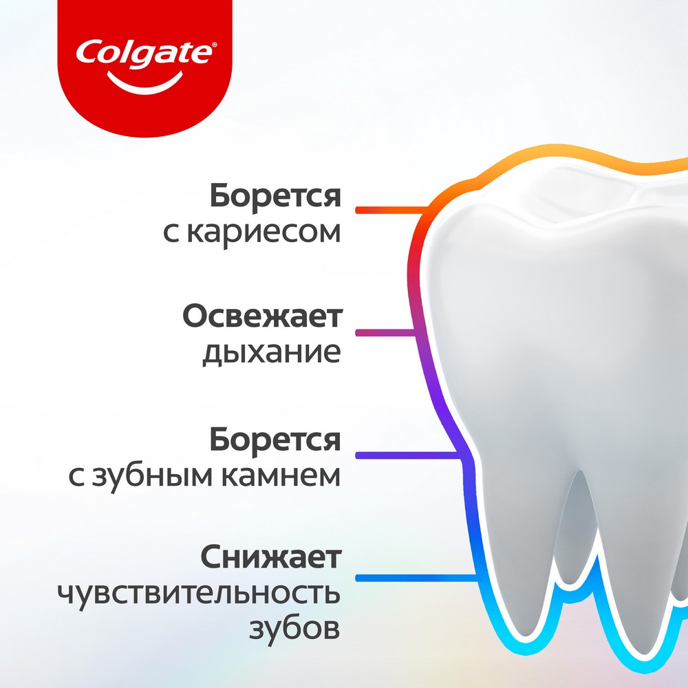 Зубная паста Colgate total 12 " Витаминный заряд " 100мл. Фото 10.