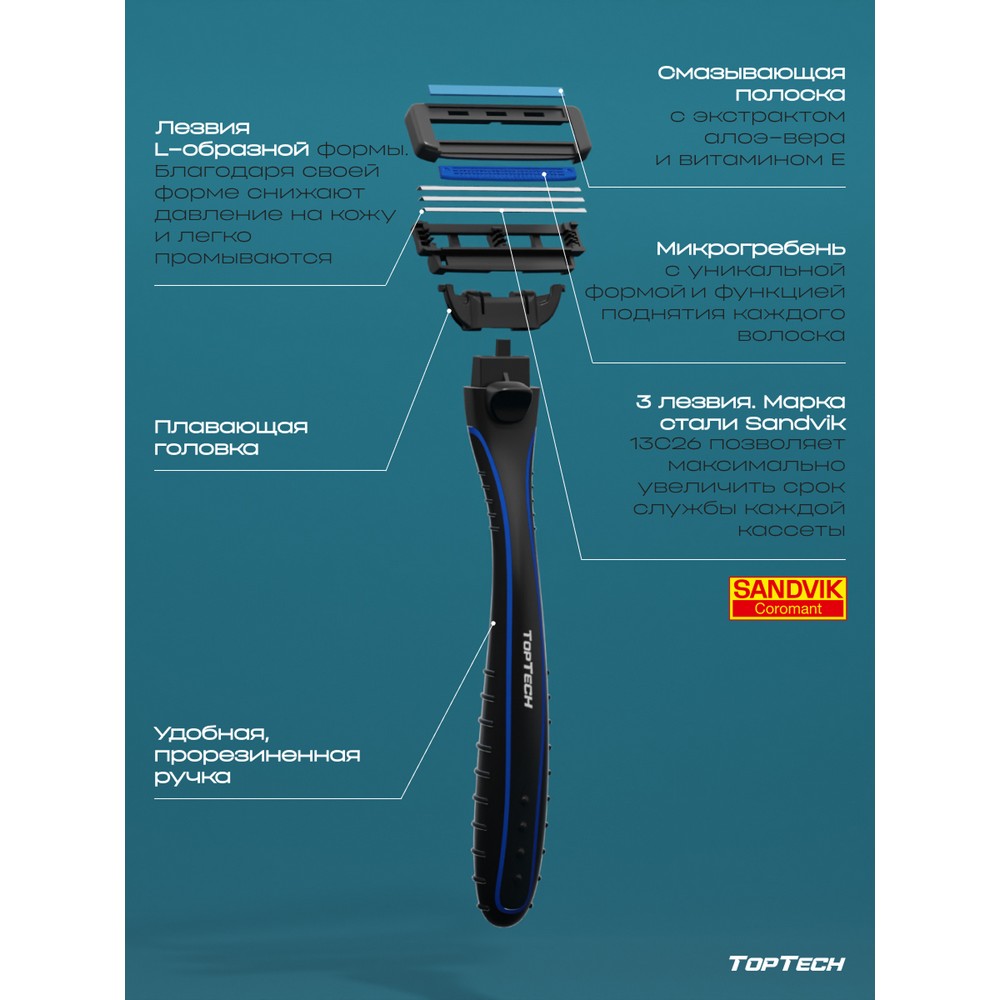 Сменные кассеты TopTech Razor 3 3 лезвия 12шт. Фото 6.