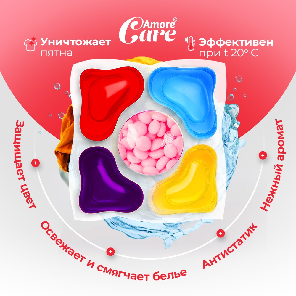 Универсальные капсулы для стирки с кондиционером 5 в 1 Amore Care Сакура 10шт. Фото 4.