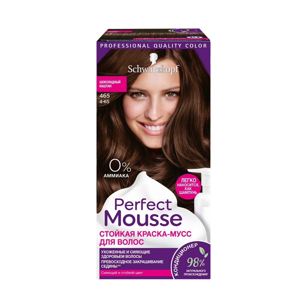 Краска - мусс Schwarzkopf PERFECT MOUSSE стойкая для волос 465 Шоколадный Каштан. Фото 1.