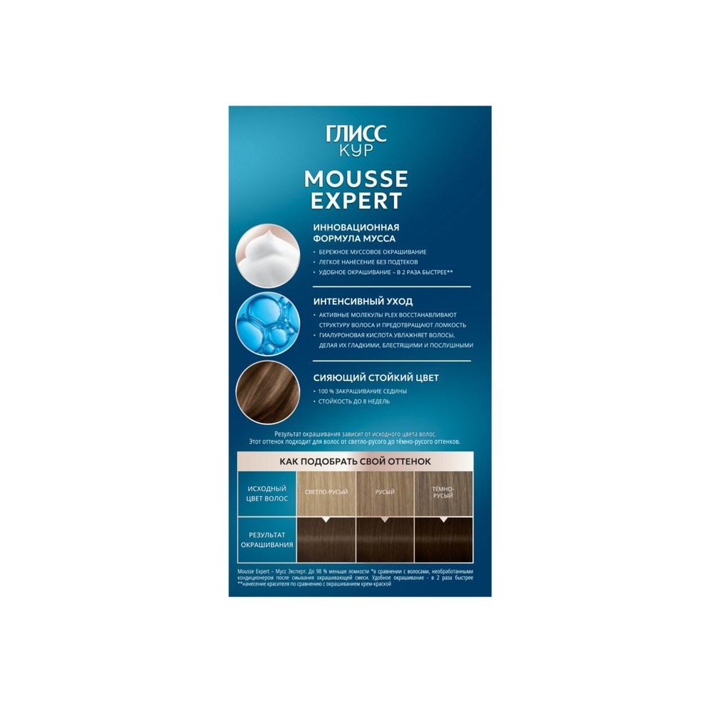 Стойкая краска - мусс для волос Глисс Кур Mousse Expert 7-00 Темно-русый 85мл. Фото 4.