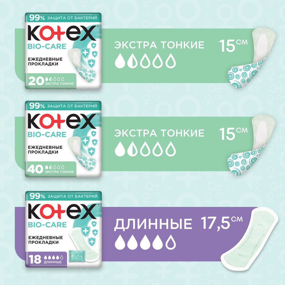 Ежедневные прокладки Kotex Bio-Care экстра защита 18шт. Фото 14.