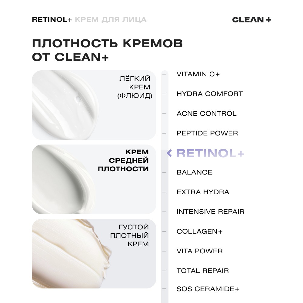 Крем для лица с витамином Е , ниацинамидом CLEAN+ Retinol 50мл. Фото 13.