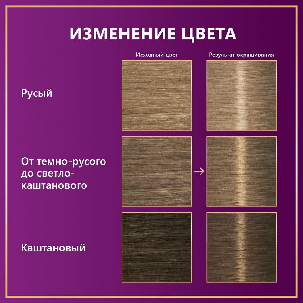 Стойкая крем - краска для волос Палетт Интенсивный цвет 7-2 Холодный Русый. Фото 5.