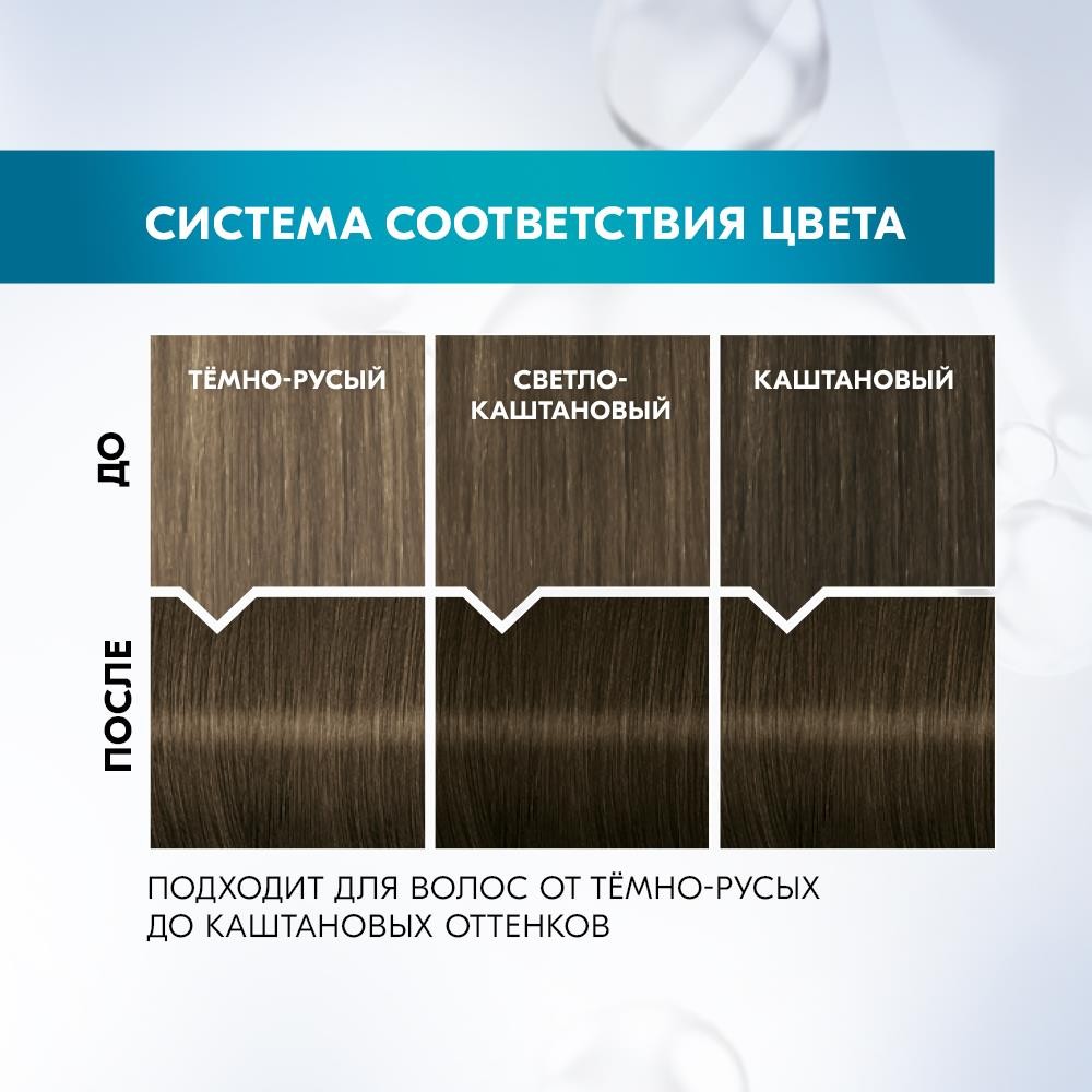 Стойкая краска для волос Глисс Кур Уход & увлажнение с гиалуроновой кислотой 6-0 Светло-каштановый. Фото 6.