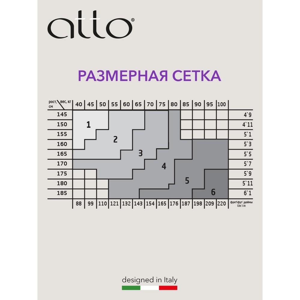 Женские колготки Atto Push Up с моделирующими шортиками 40den черные 3 размер. Фото 7.