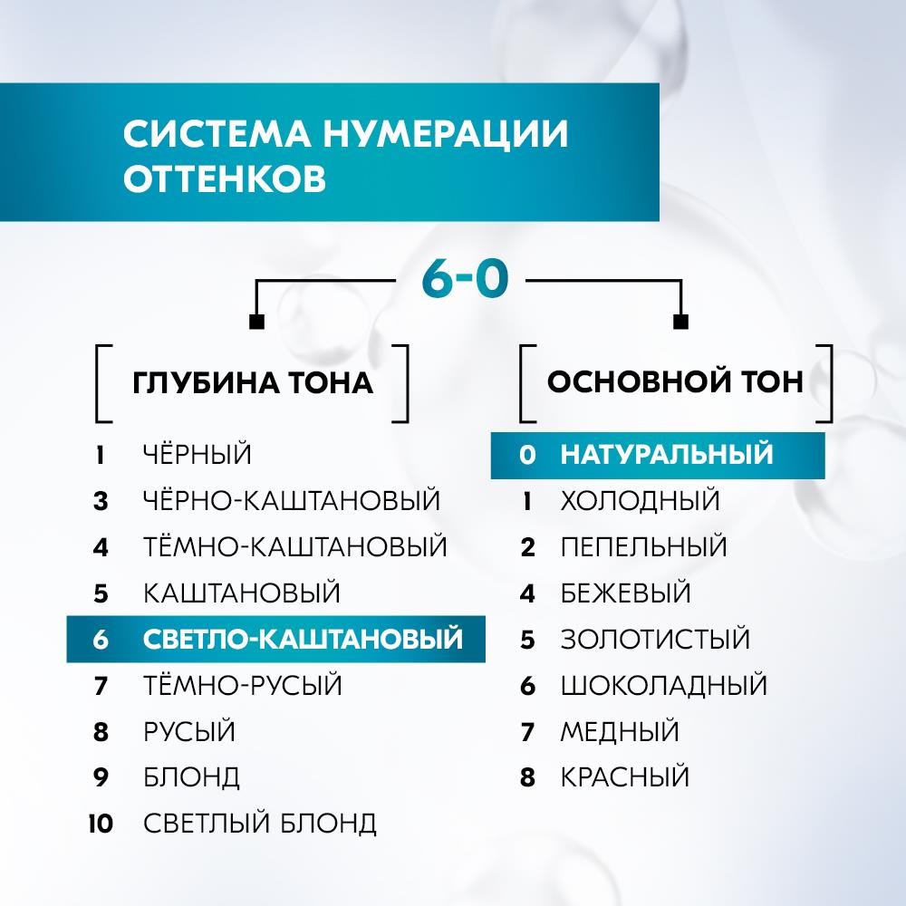 Стойкая краска для волос Глисс Кур Уход & увлажнение с гиалуроновой кислотой 6-0 Светло-каштановый. Фото 8.