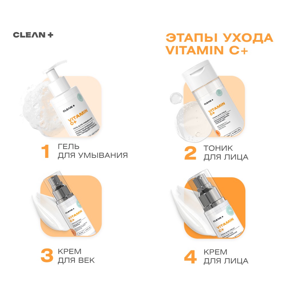 Гель для умывания CLEAN+ Vitamin C + 200мл. Фото 14.