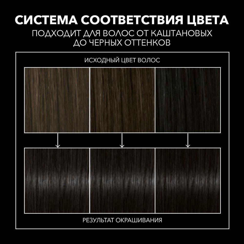 Стойкая крем - краска для волос Сьёсс 1-1 Черный 50мл. Фото 6.