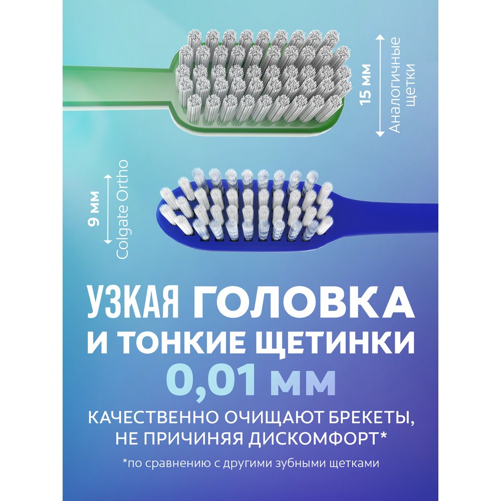 Зубная щетка для брекетов Colgate Ortho мягкая. Фото 11.