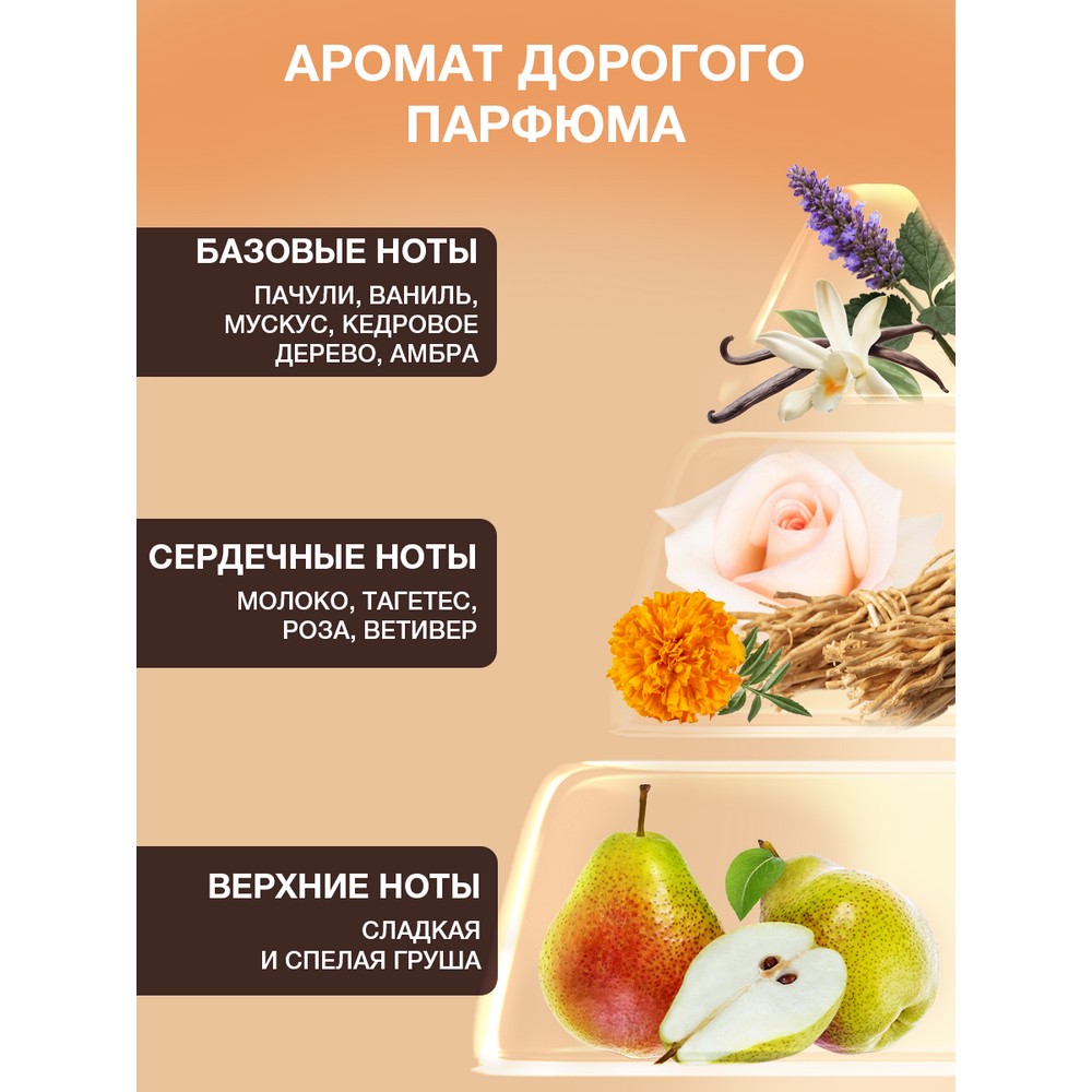 Парфюмированный кондиционер для белья Вернель Supreme Шарм 1,2л. Фото 13.