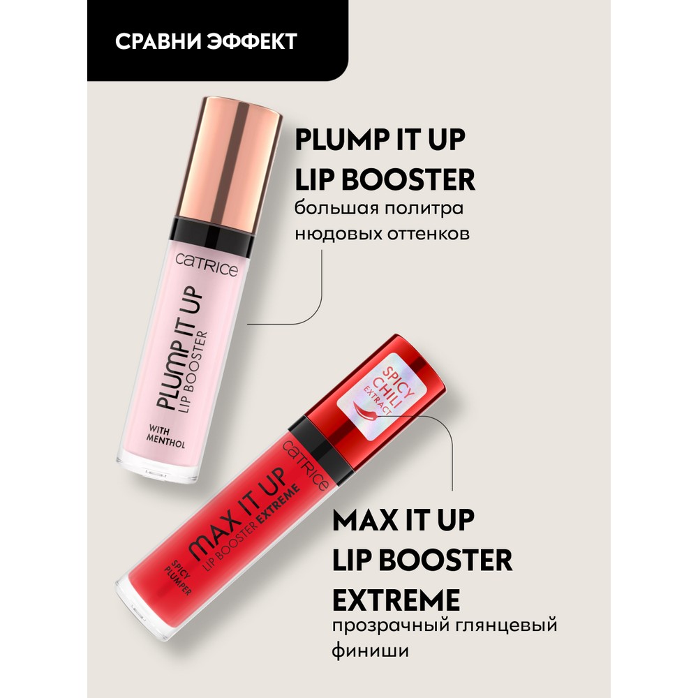 Блеск для губ с эффектом увеличения объема Catrice Max It Up Lip Booster Extreme 040 4мл. Фото 8.