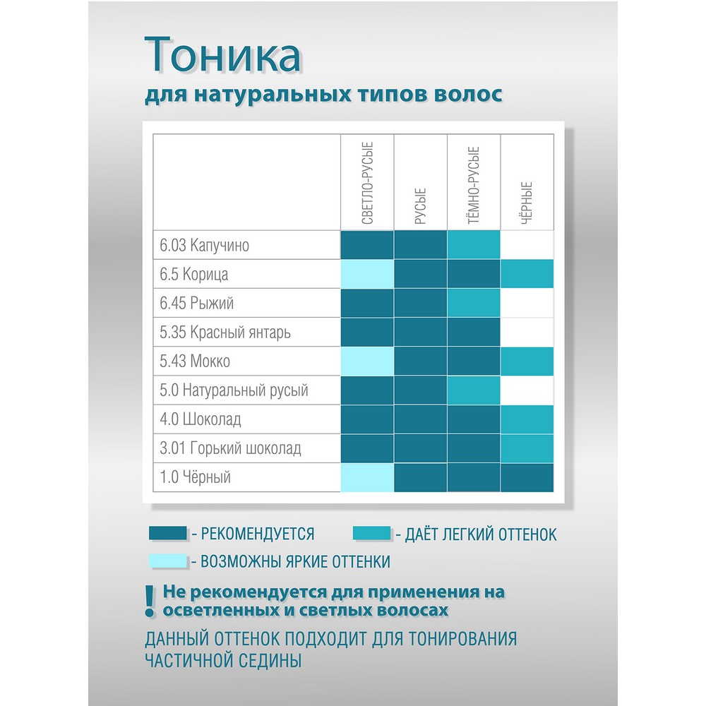 Оттеночный бальзам Тоника для волос 4.0 Шоколад 150мл Вид№5