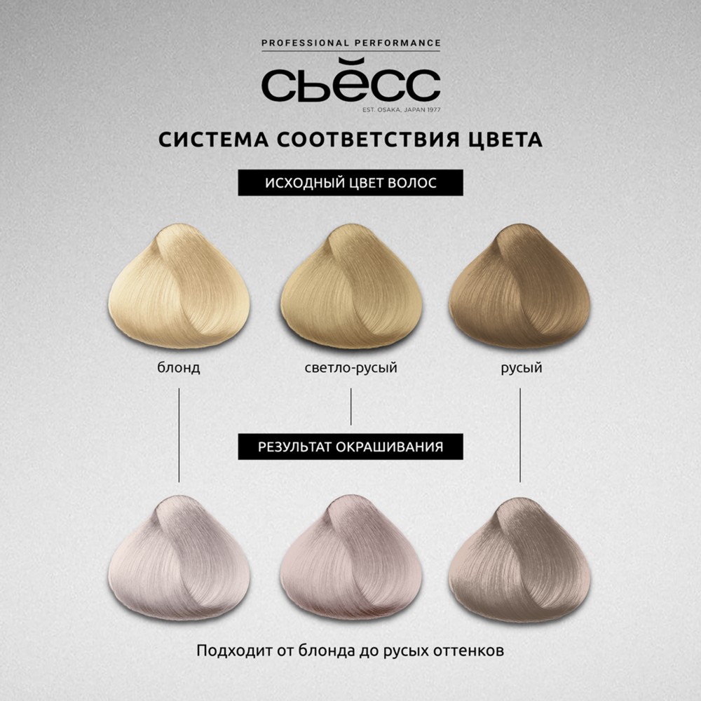 Стойкая крем - краска для волос Сьёсс 10-55 Ультраплатиновый блонд. Фото 8.