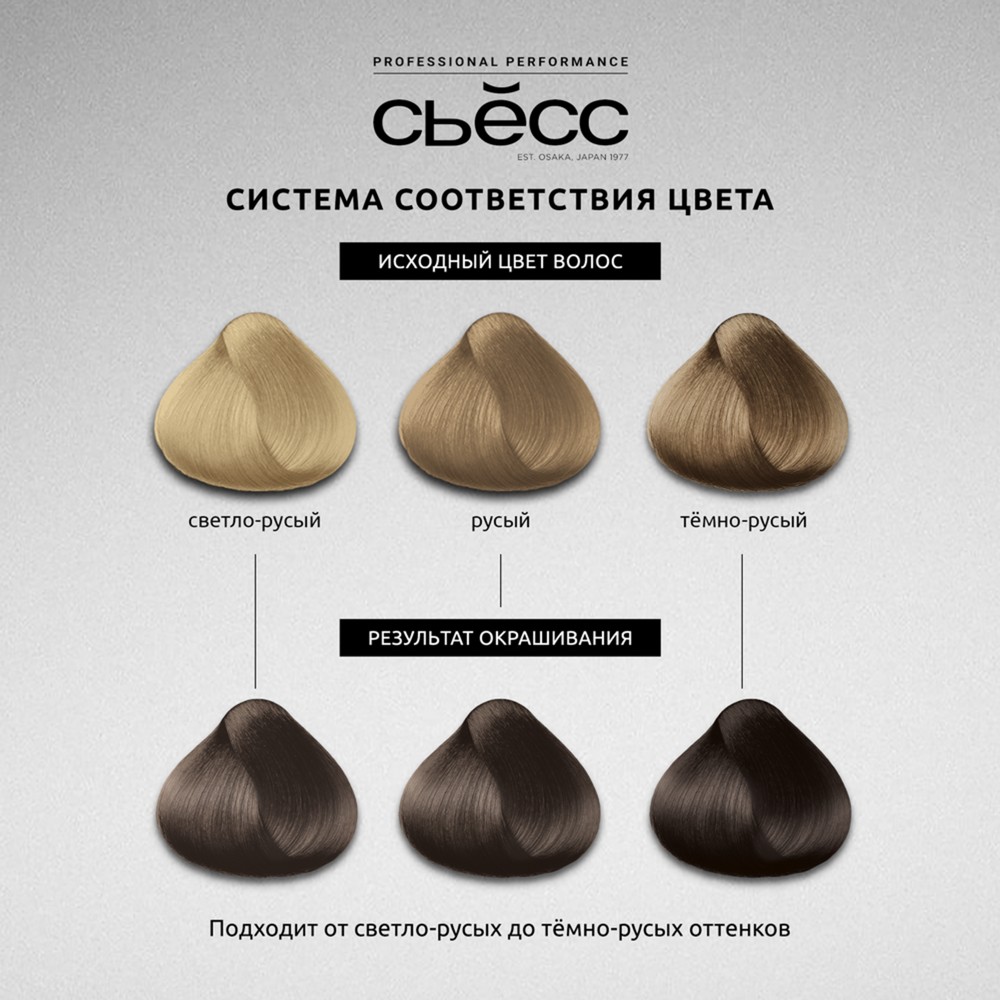 Стойкая крем - краска для волос Сьёсс 7-55 Ультрапепельный русый. Фото 9.